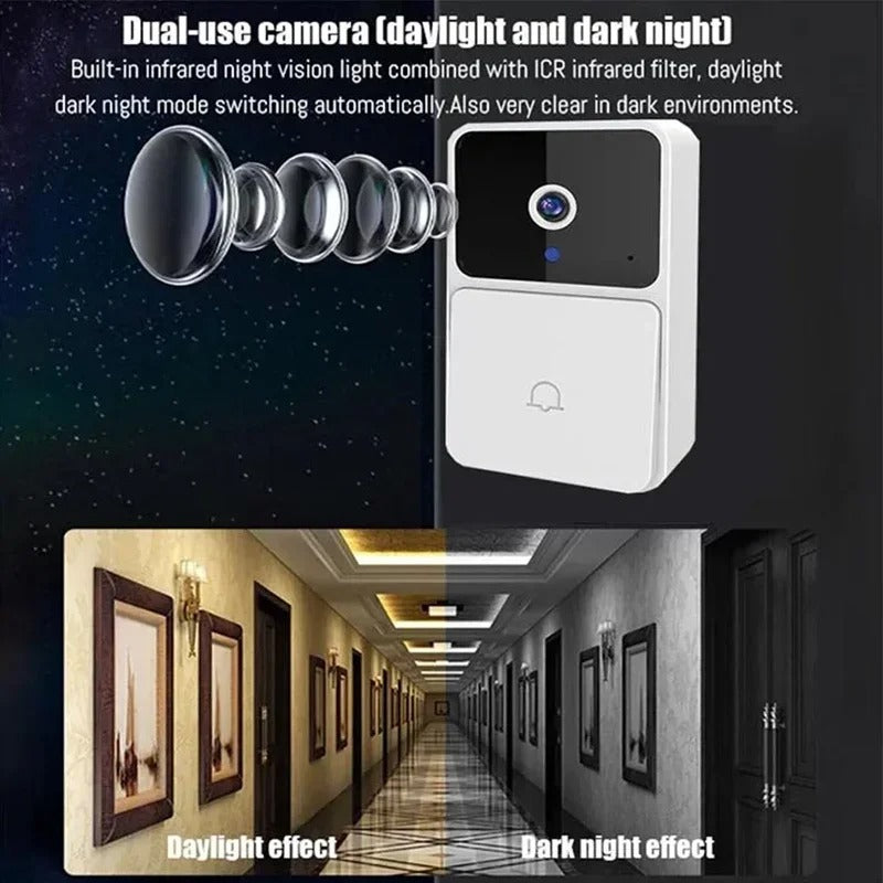 Guardian DoorCam HD